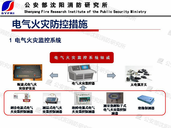 丁宏軍：電氣火災成因及防控技術