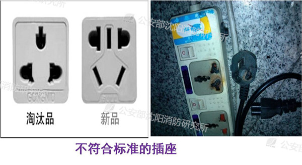  (圖片來自丁宏軍《電氣火災成因及防控技術》PPT) 